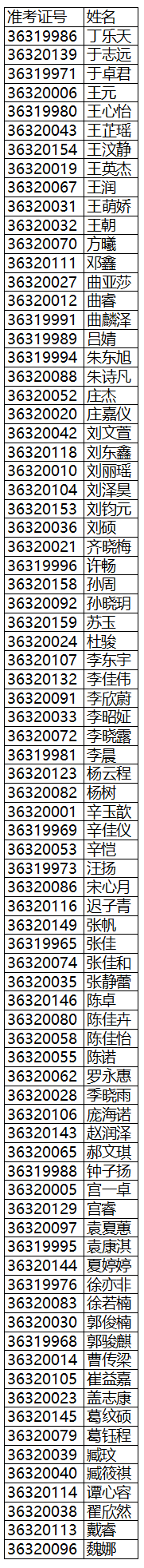 2017自招.png
