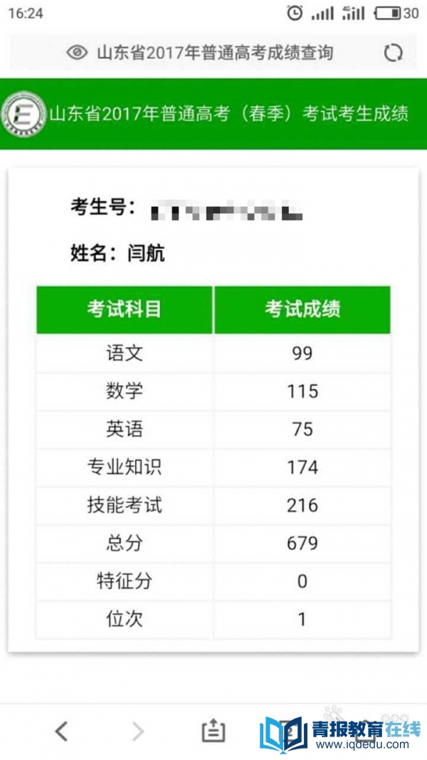 闫航成绩单