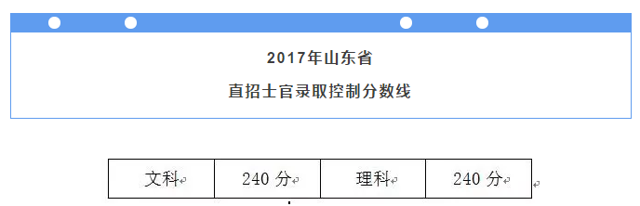 微信截图_20170723114849