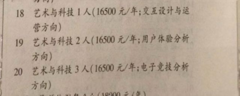 全国首批电竞专业学生收到录取通知书 学费不便宜