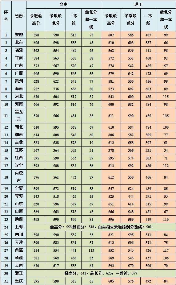 微信图片_20170803150921