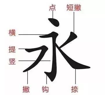 \