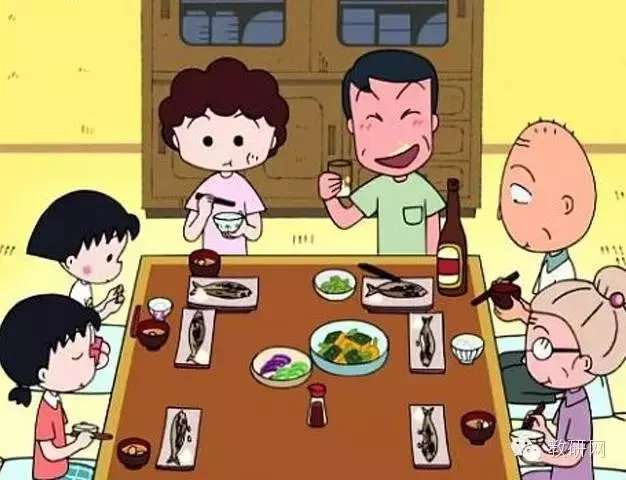 哪些家庭的孩子成绩更优异? 大数据告诉你!