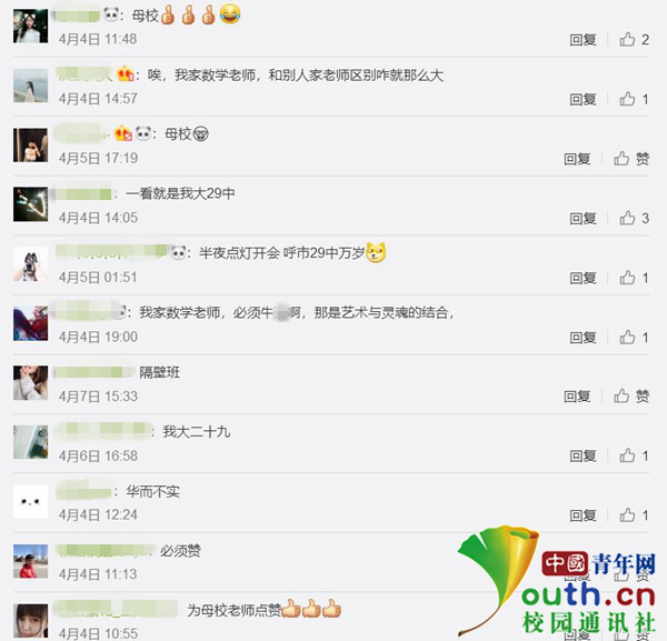 高三数学老师画神板书 解释三角函数亲子关系