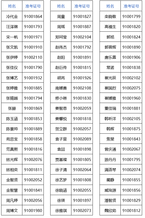 城阳02.png