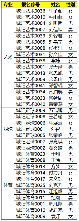 城阳.png